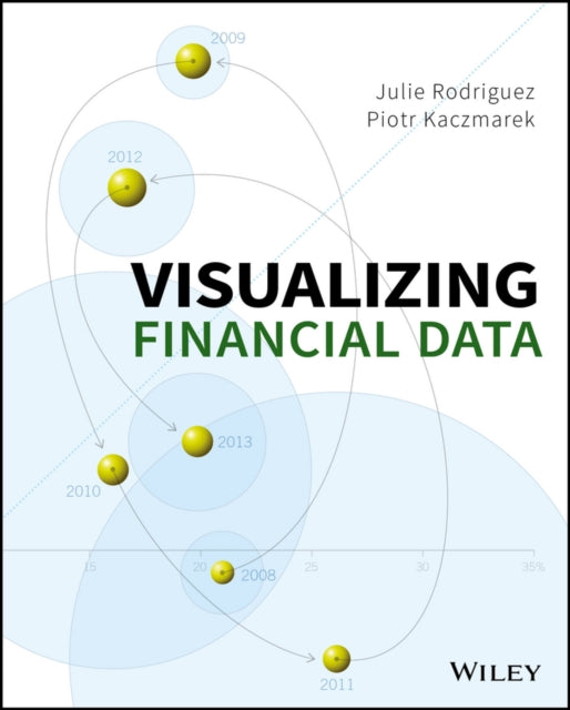 Book cover of: Visualizing Financial Data. By: Julie Rodriguez