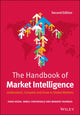 Book cover of: Handbook of Market Intelligence. By: Hans Hedin