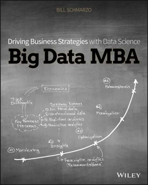 Book cover of: Big Data MBA. By: Bill Schmarzo