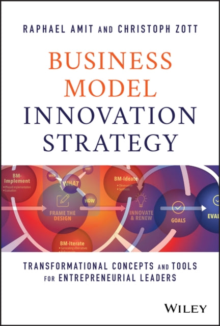 Book cover of: Business Model Innovation Strategy. By: Raphael Amit