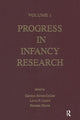 Book cover of: Progress in infancy Research. By: Carolyn Rovee-Collier