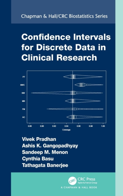 Book cover of: Confidence Intervals for Discrete Data in Clinical Research. By: Vivek Pradhan