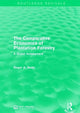 Book cover of: Comparative Economics of Plantation Forestry. By: Roger A. Sedjo