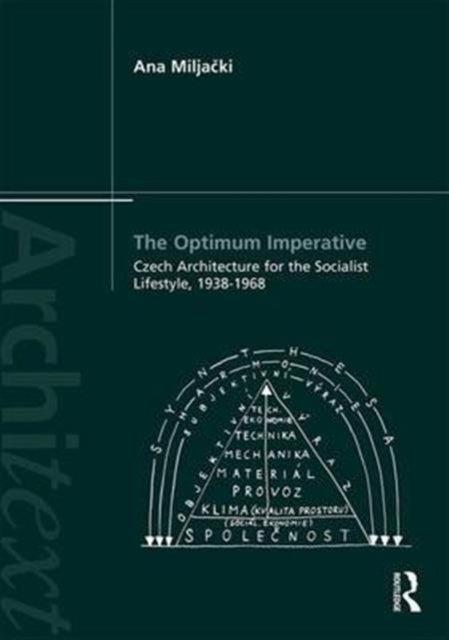 Book cover of: Optimum Imperative: Czech Architecture for the Socialist Lifestyle, 1938–1968. By: Ana Miljacki