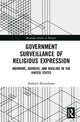 Book cover of: Government Surveillance of Religious Expression. By: Kathryn Montalbano
