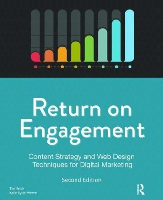 Book cover of: Return on Engagement. By: Tim Frick