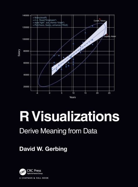 Book cover of: R Visualizations. By: David Gerbing
