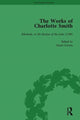 Book cover of: Works of Charlotte Smith, Part I Vol 3. By: Stuart Curran