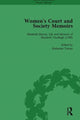 Book cover of: Women's Court and Society Memoirs, Part II vol 5. By: Jennie Batchelor