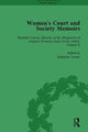 Book cover of: Women's Court and Society Memoirs, Part II vol 9. By: Jennie Batchelor