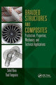 Book cover of: Braided Structures and Composites. By: Sohel Rana