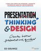 Book cover of: Presentation Thinking and Design. By: GRUWEZ, ED