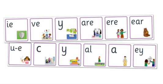 Book cover of: Essential Letters and Sounds: Essential Letters and Sounds: Wall Frieze for Year 1/P2