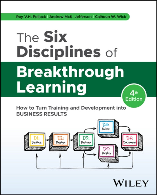 Book cover of: Six Disciplines of Breakthrough Learning. By: Roy V. H. Pollock