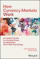 How Currency Markets Work