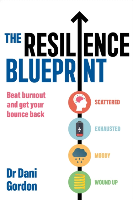 Book cover of: Resilience Blueprint. By: Dani Gordon