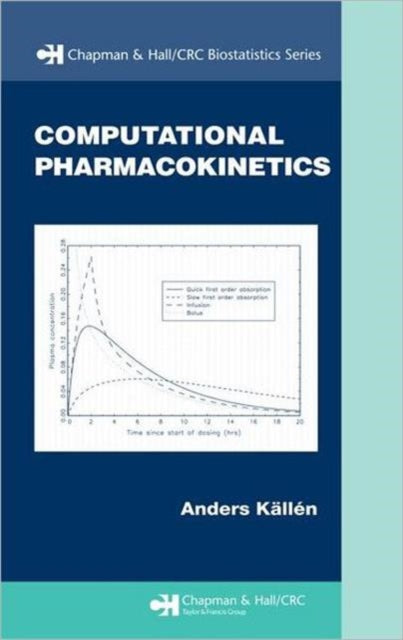 Book cover of: Computational Pharmacokinetics. By: Anders Källén, Anders Kallen, Anders Källén