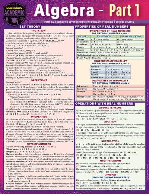 Book cover of: Algebra part 1