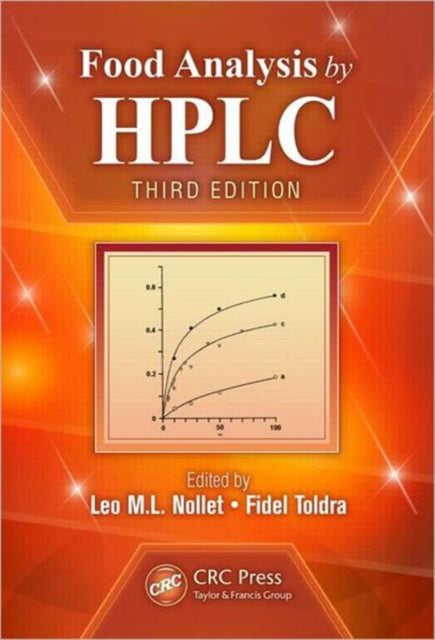 Book cover of: Food Analysis by HPLC. By: Leo M. L. Nollet