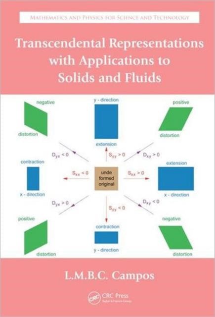 Book cover of: Transcendental Representations with Applications to Solids and Fluids. By: Luis Manuel Braga de Costa Campos