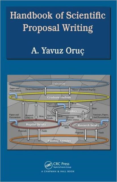 Book cover of: Handbook of Scientific Proposal Writing. By: A. Yavuz Oruc