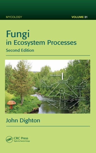 Book cover of: Fungi in Ecosystem Processes. By: John Dighton