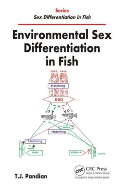 Book cover of: Environmental Sex Differentiation in Fish. By: T. J. Pandian