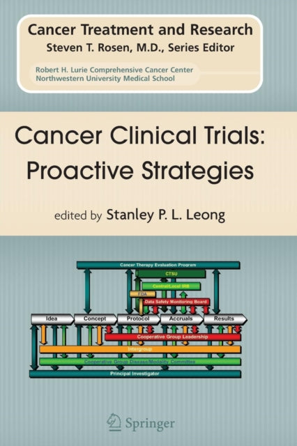 Book cover of: Cancer Clinical Trials: Proactive Strategies. By: Stanley P. L. Leong