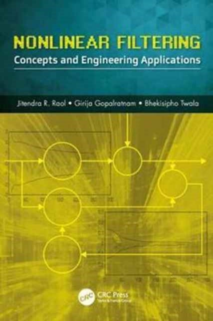 Book cover of: Nonlinear Filtering. By: Jitendra R. Raol