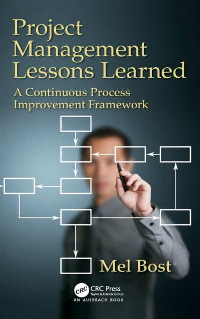 Book cover of: Project Management Lessons Learned. By: Mel Bost
