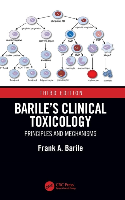 Book cover of: Barile’s Clinical Toxicology. By: Frank A. Barile