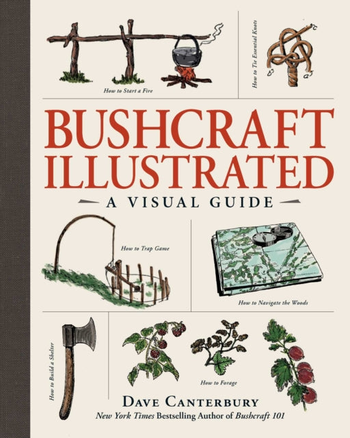 Bushcraft Illustrated, A Visual Guide 9781507209028 Dave Canterbury