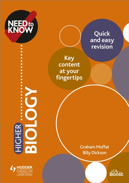 Book cover of: Need to Know: Higher Biology. By: Graham Moffat