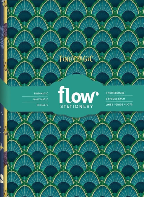 Book cover of: Everything Is Made Out of Magic Notebook Set. By: Astrid van der Hulst