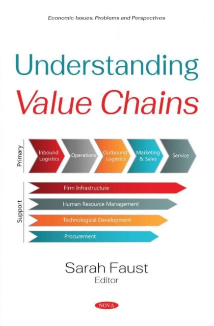Book cover of: Understanding Value Chains. By: Sarah Faust