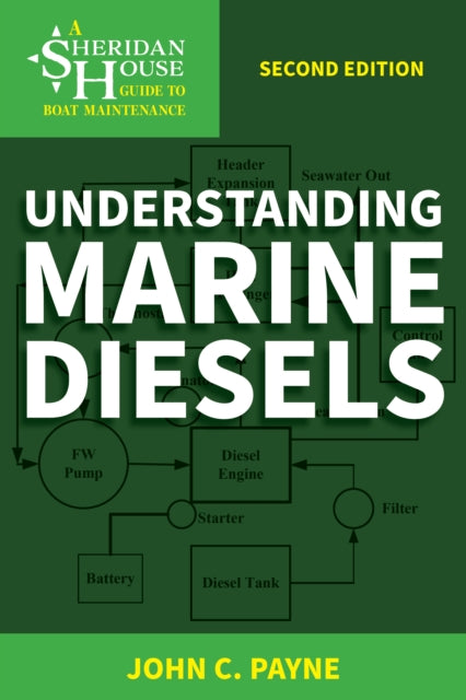 Book cover of: Understanding Marine Diesels. By: John C. Payne