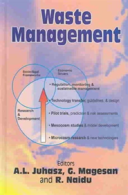 Book cover of: Waste Management