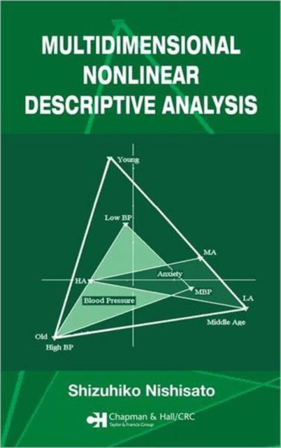Book cover of: Multidimensional Nonlinear Descriptive Analysis. By: Shizuhiko Nishisato