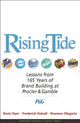 Book cover of: Rising Tide. By: Davis Dyer