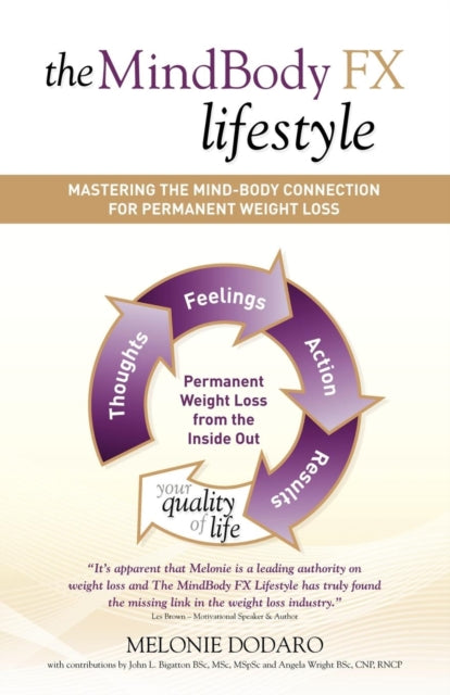 Book cover of: MindBody FX Lifestyle