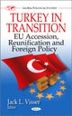 Book cover of: Turkey in Transition. By: Jack L. Visser