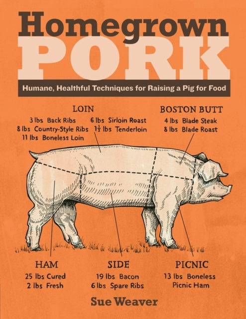 Book cover of: Homegrown Pork. By: Sue Weaver