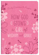 Book ISBN 9781636099613