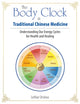 Book cover of: Body Clock in Traditional Chinese Medicine. By: Lothar Ursinus