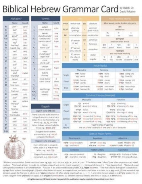 Book cover of: Biblical Hebrew Grammar Card. By: David Moster
