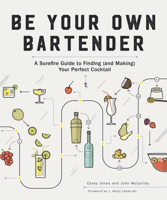 Book cover of: Be Your Own Bartender. By: Carey Jones