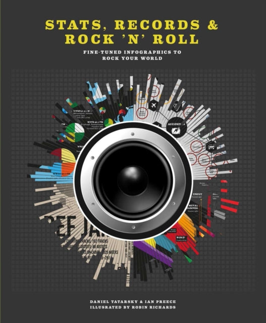 Book cover of: Stats, Records & Rock 'N' Roll. By: Daniel Tatarsky
