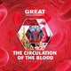 Book cover of: circulation of blood