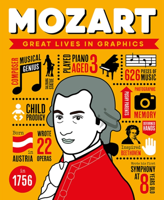 Book cover of: Great Lives in Graphics: Wolfgang Amadeus Mozart. By: G. M. C. Editors