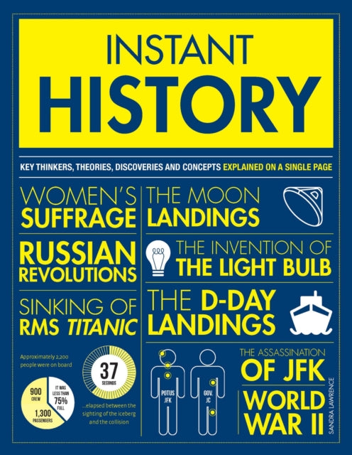 Book cover of: Instant History. By: Sandra Lawrence